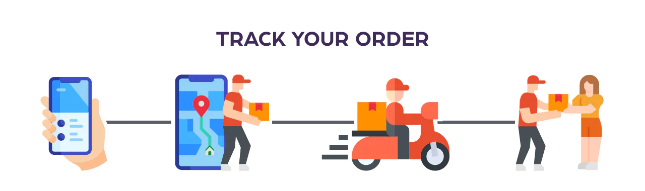 Track your order 1